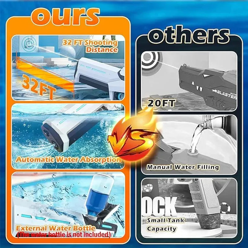 Pistola de Agua Eléctrica de Alta Potencia con Succión Automática y Alcance de 10 m para Verano