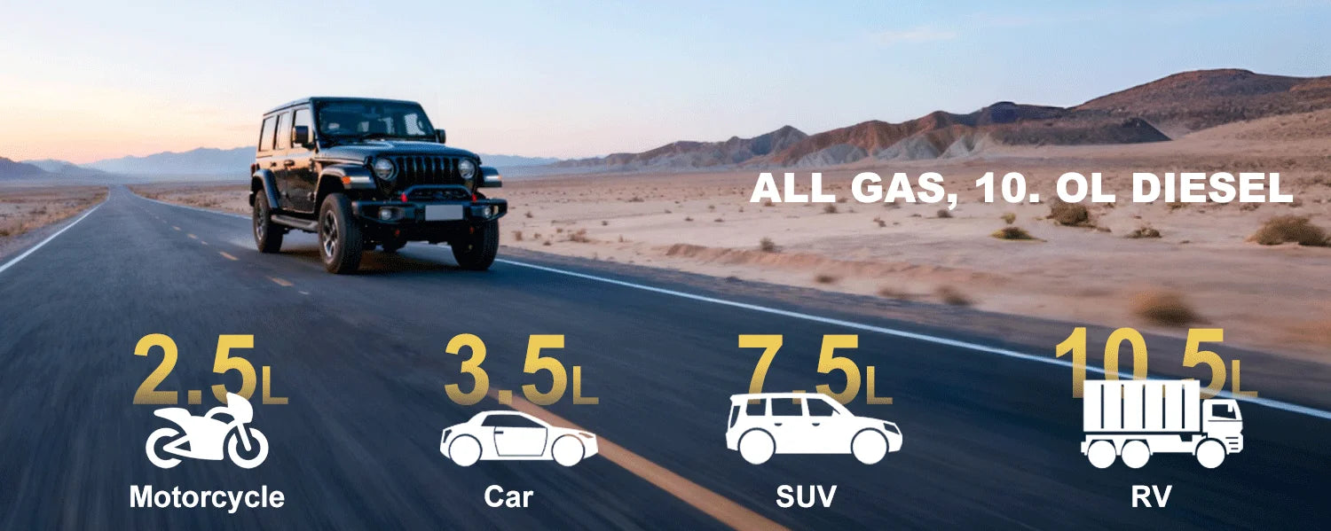 Arrancador de Batería 12V 2500A con Compresor, Powerbank y Luz LED de Emergencia 4-en-1 