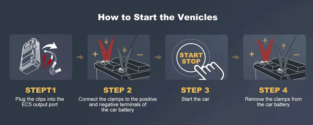 Arrancador de Batería 12V 2500A con Compresor, Powerbank y Luz LED de Emergencia 4-en-1 