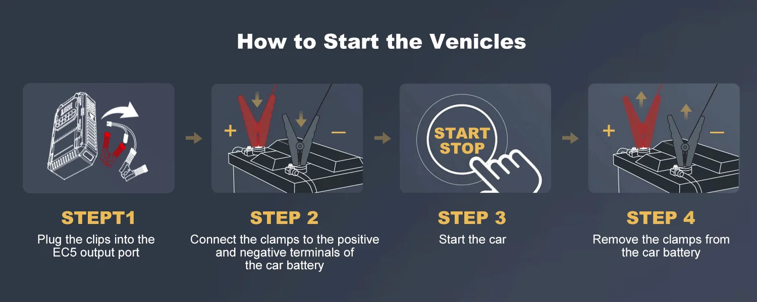Arrancador de Batería 12V 2500A con Compresor, Powerbank y Luz LED de Emergencia 4-en-1 